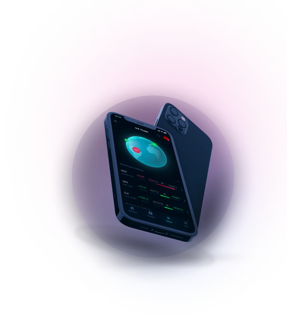 GenalixTrader - Get in touch with us